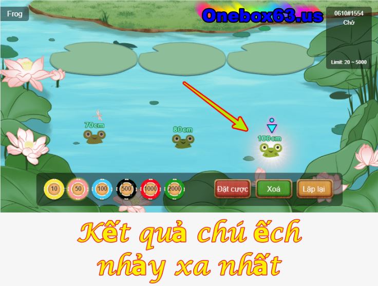 Game Frog Onebox63