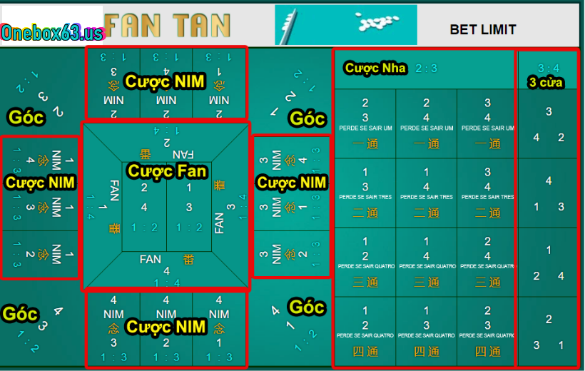Giao Diện Game FanTan